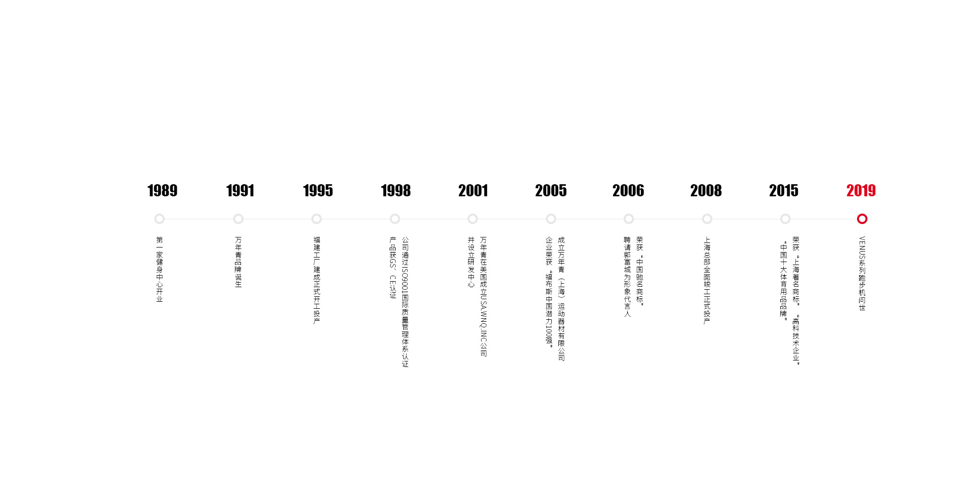 星空(中国)xingkong·官方网站-科技股份有限公司